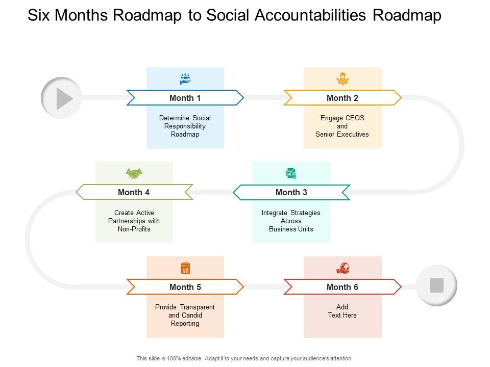 Six_Months_Roadmap_To_Social_Accountabilities_Roadmap_Introduction_Slide_1.jpg