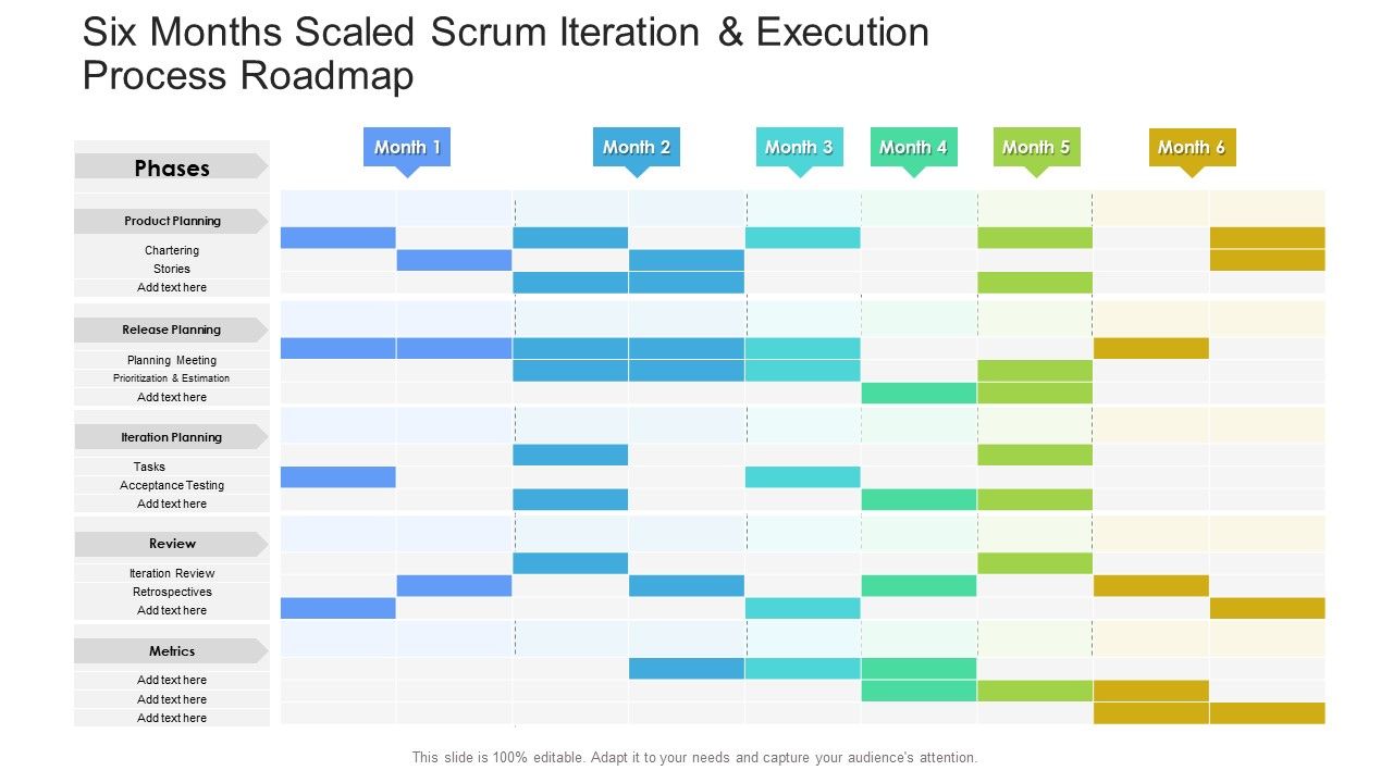 Six_Months_Scaled_Scrum_Iteration_And_Execution_Process_Roadmap_Summary_Slide_1.jpg