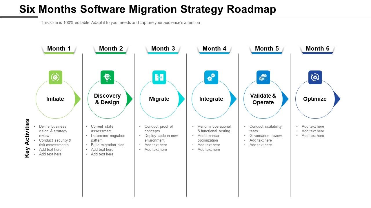 Six_Months_Software_Migration_Strategy_Roadmap_Brochure_Slide_1.jpg