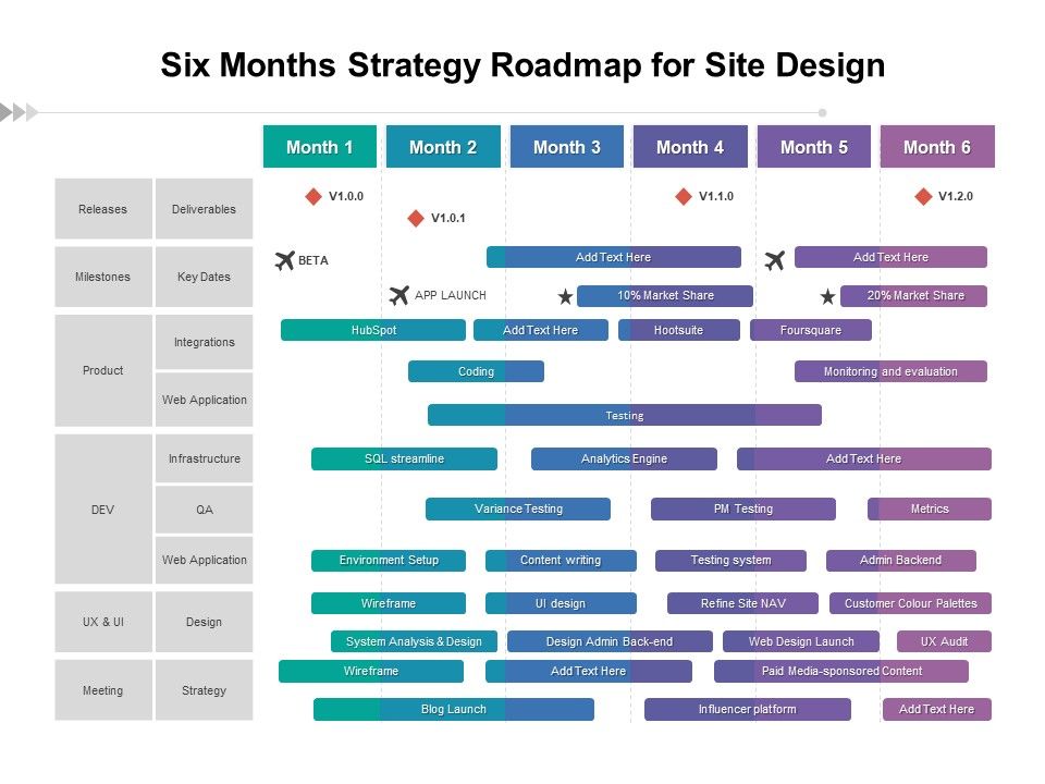 Six_Months_Strategy_Roadmap_For_Site_Design_Topics_Slide_1.jpg