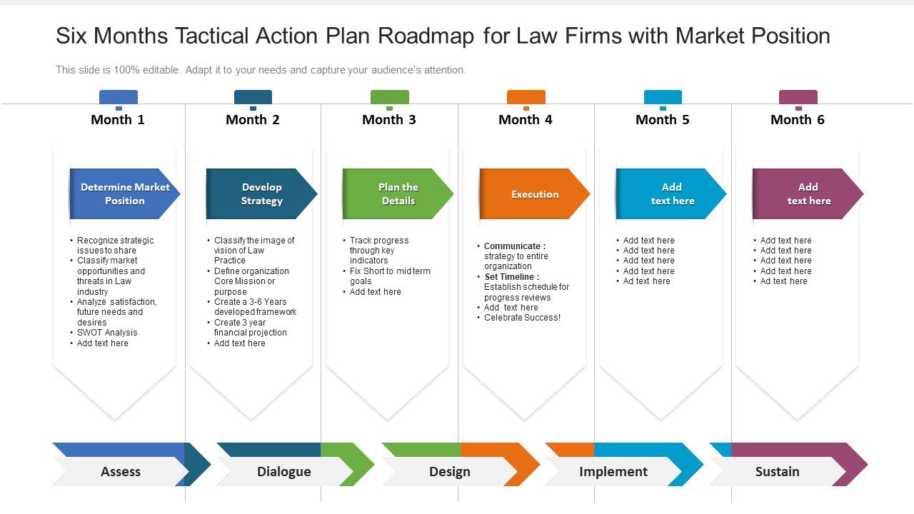 Six_Months_Tactical_Action_Plan_Roadmap_For_Law_Firms_With_Market_Position_Guidelines_Slide_1.jpg