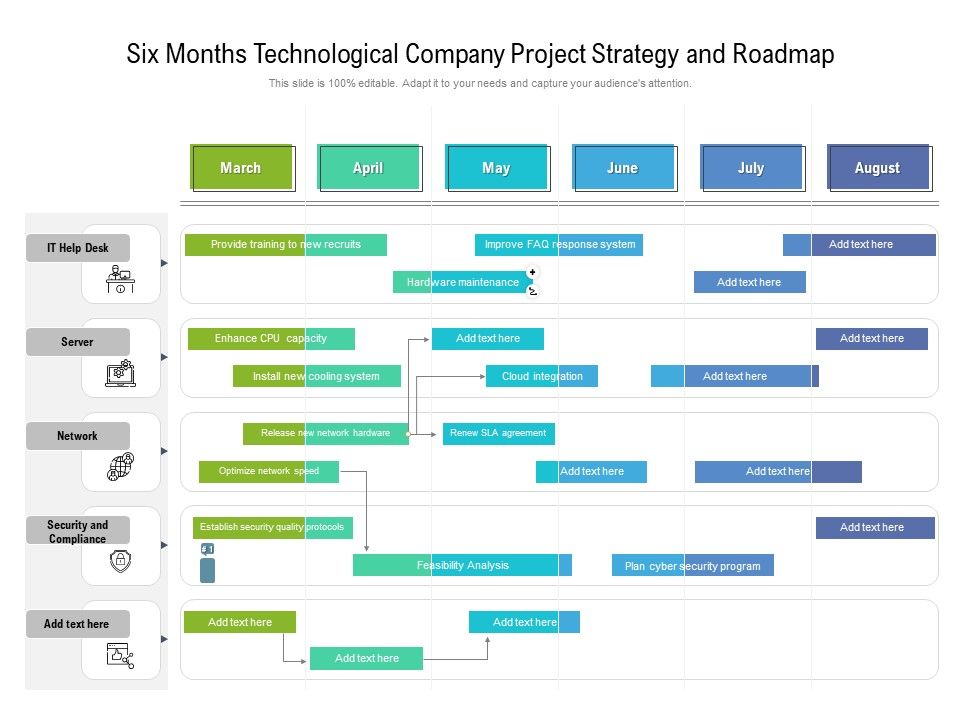 Six_Months_Technological_Company_Project_Strategy_And_Roadmap_Formats_Slide_1.jpg