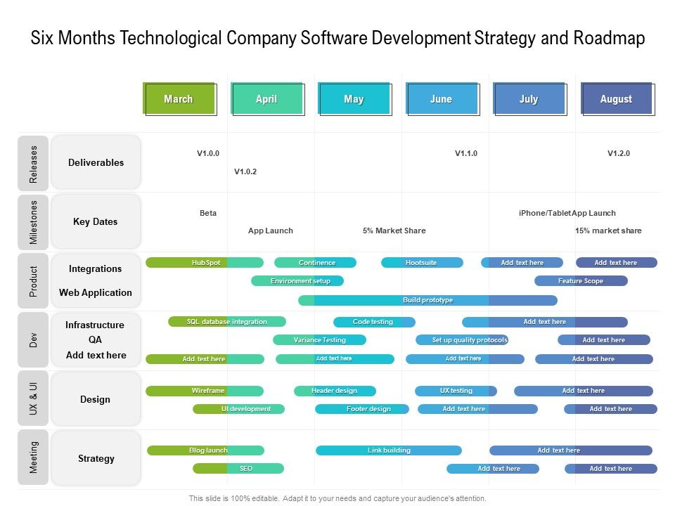 Six_Months_Technological_Company_Software_Development_Strategy_And_Roadmap_Template_Slide_1.jpg