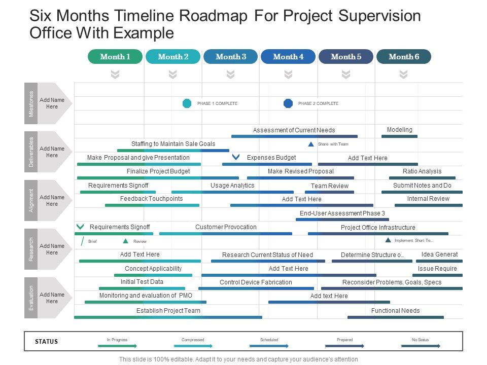 Six_Months_Timeline_Roadmap_For_Project_Supervision_Office_With_Example_Summary_Slide_1.jpg