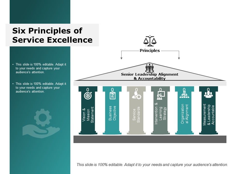 Six_Principles_Of_Service_Excellence_Ppt_PowerPoint_Presentation_Inspiration_Visuals_Slide_1.jpg