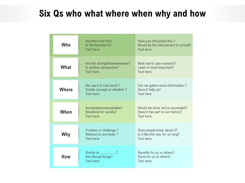 Six_Qs_Who_What_Where_When_Why_And_How_Ppt_PowerPoint_Presentation_Outline_Shapes_PDF_Slide_1.jpg
