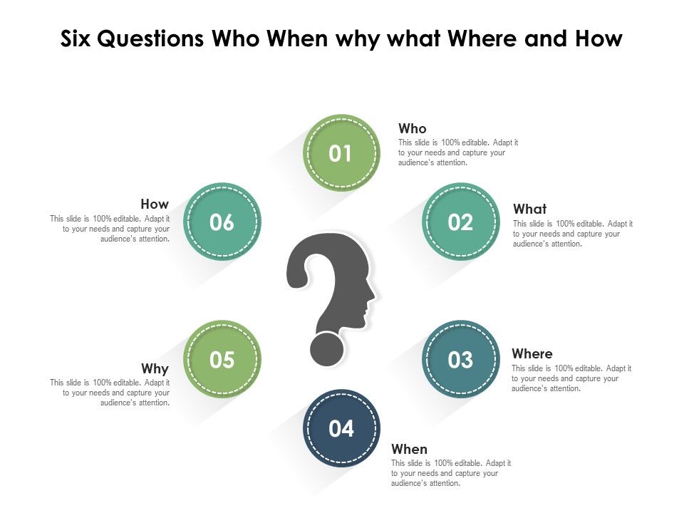 Six_Questions_Who_When_Why_What_Where_And_How_Ppt_PowerPoint_Presentation_Infographics_Outfit_PDF_Slide_1.jpg