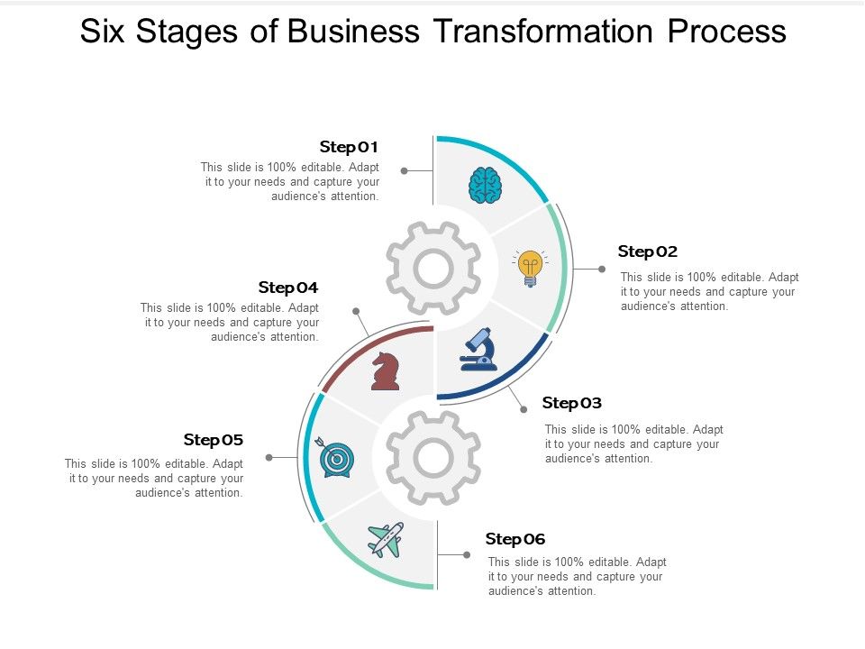 Six_Stages_Of_Business_Transformation_Process_Ppt_PowerPoint_Presentation_Infographics_Model_Slide_1.jpg