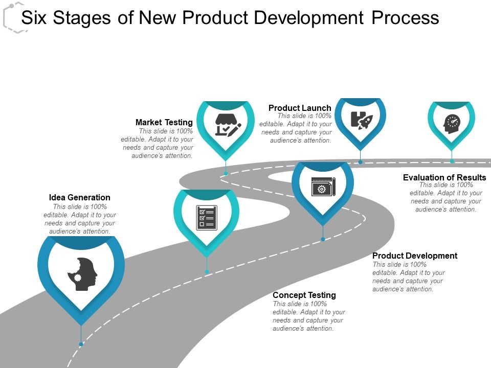 Six_Stages_Of_New_Product_Development_Process_Ppt_PowerPoint_Presentation_Infographics_Graphics_Pictures_Slide_1.jpg
