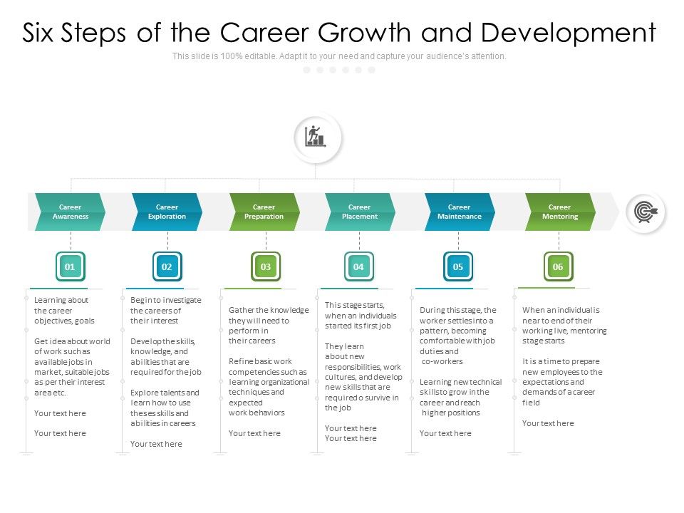 Six_Steps_Of_The_Career_Growth_And_Development_Ppt_PowerPoint_Presentation_Gallery_Template_PDF_Slide_1.jpg