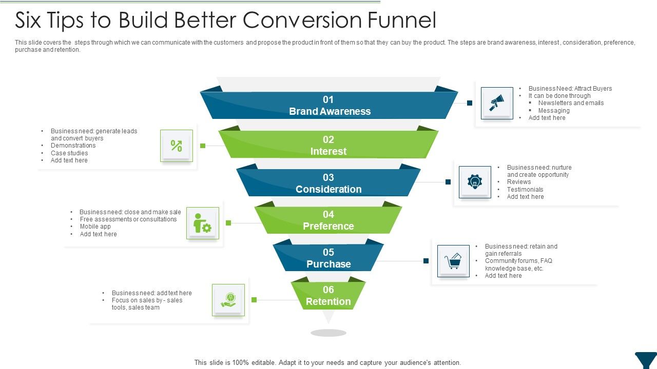Six_Tips_To_Build_Better_Conversion_Funnel_Slides_PDF_Slide_1.jpg