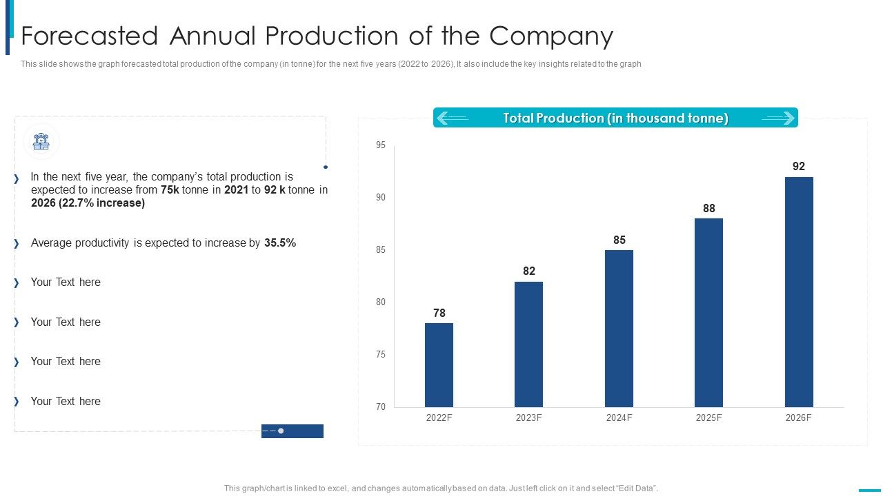 Skill_Development_Training_To_Strengthen_Employee_Performance_Forecasted_Annual_Production_Of_The_Company_Brochure_PDF_Slide_1.jpg