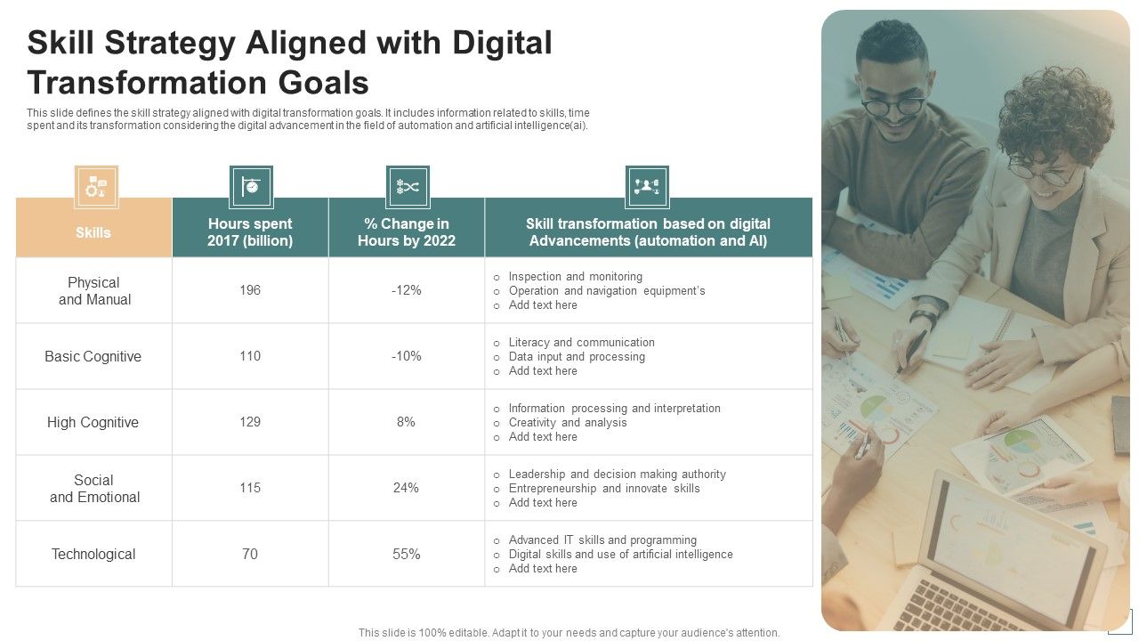 Skill_Strategy_Aligned_With_Digital_Transformation_Goals_Formats_PDF_Slide_1.jpg