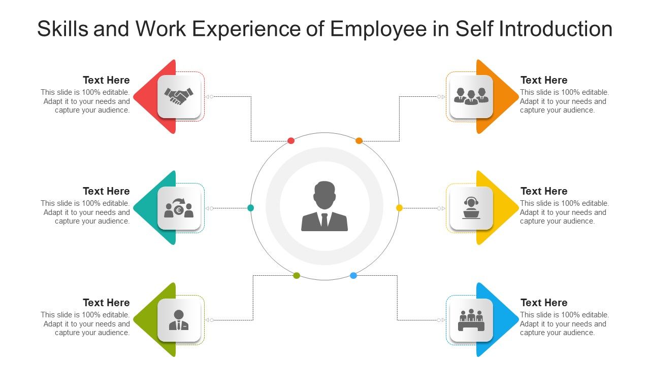 Skills_And_Work_Experience_Of_Employee_In_Self_Introduction_Ppt_PowerPoint_Presentation_Summary_Show_PDF_Slide_1.jpg