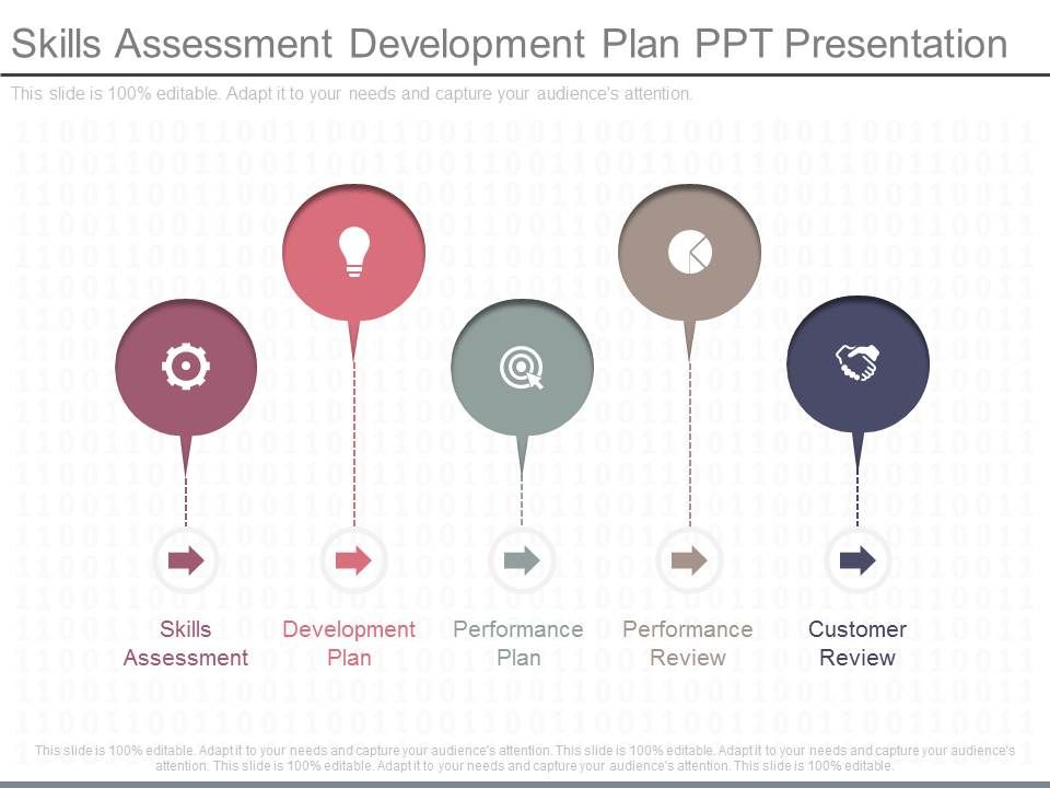 Skills_Assessment_Development_Plan_Ppt_Presentation_1.jpg