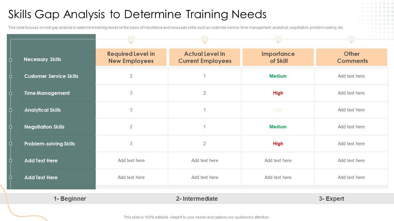 Skills_Gap_Analysis_To_Determine_Training_Needs_Brochure_PDF_Slide_1.jpg