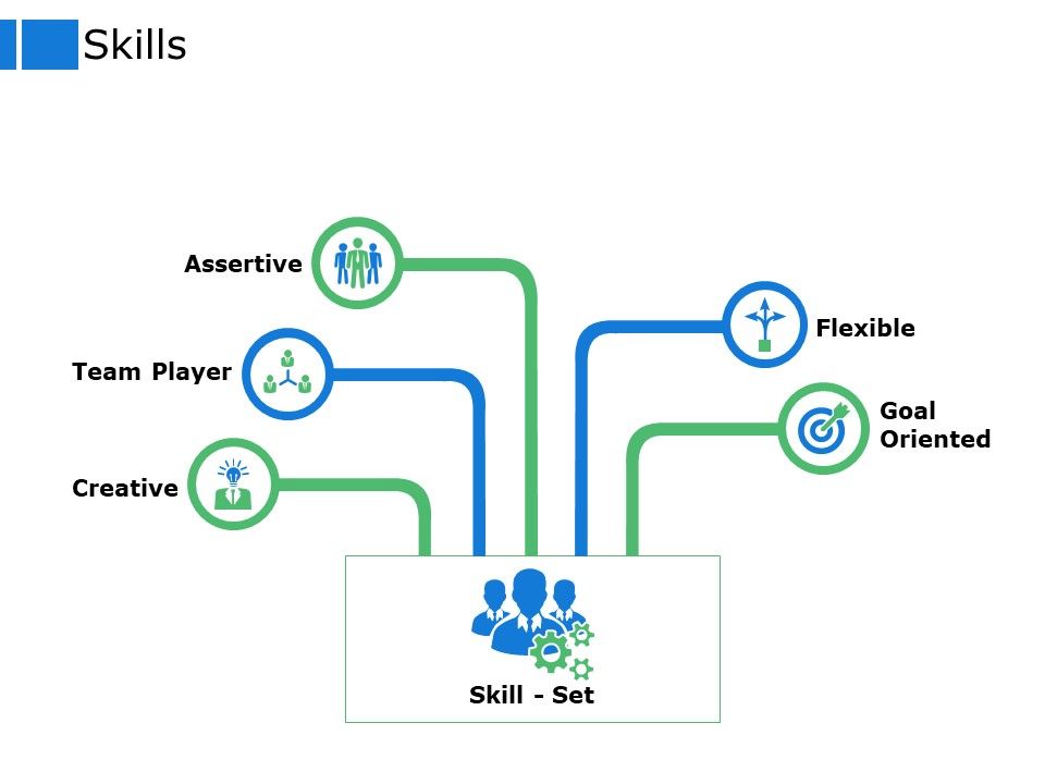 Skills_Goal_Oriented_Ppt_PowerPoint_Presentation_Show_Design_Ideas_Slide_1.jpg