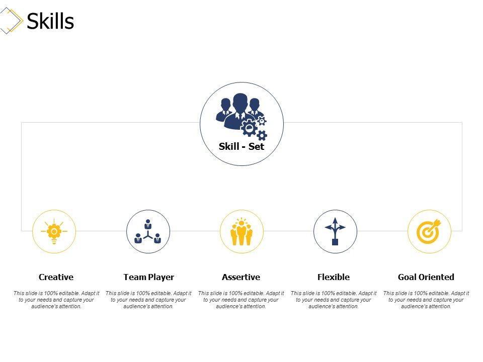 Skills_Goal_Oriented_Ppt_PowerPoint_Presentation_Visual_Aids_Styles_Slide_1.jpg