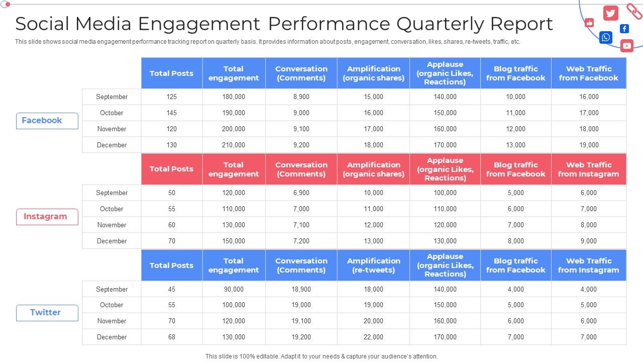 Social_Media_Engagement_Performance_Quarterly_Report_Sample_PDF_Slide_1.jpg