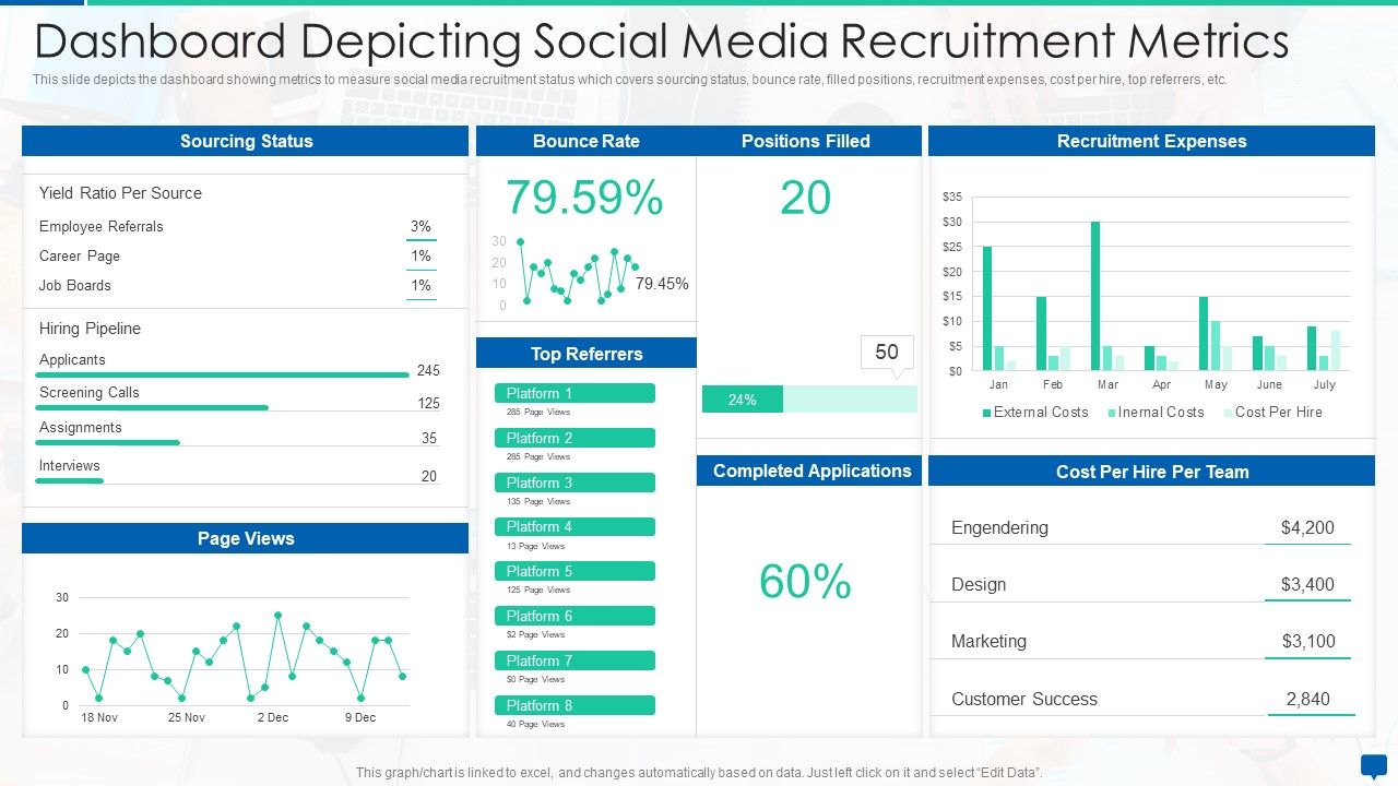 Social_Media_Hiring_Process_Optimization_Dashboard_Depicting_Social_Media_Recruitment_Metrics_Elements_PDF_Slide_1.jpg