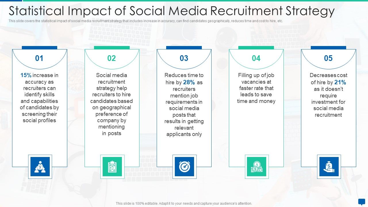 Social_Media_Hiring_Process_Optimization_Statistical_Impact_Of_Social_Media_Recruitment_Strategy_Guidelines_PDF_Slide_1.jpg
