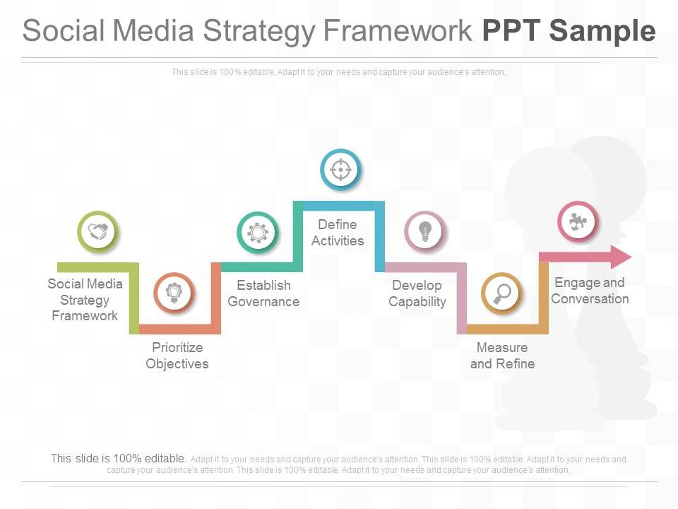 Social_Media_Strategy_Framework_Ppt_Sample_1.jpg