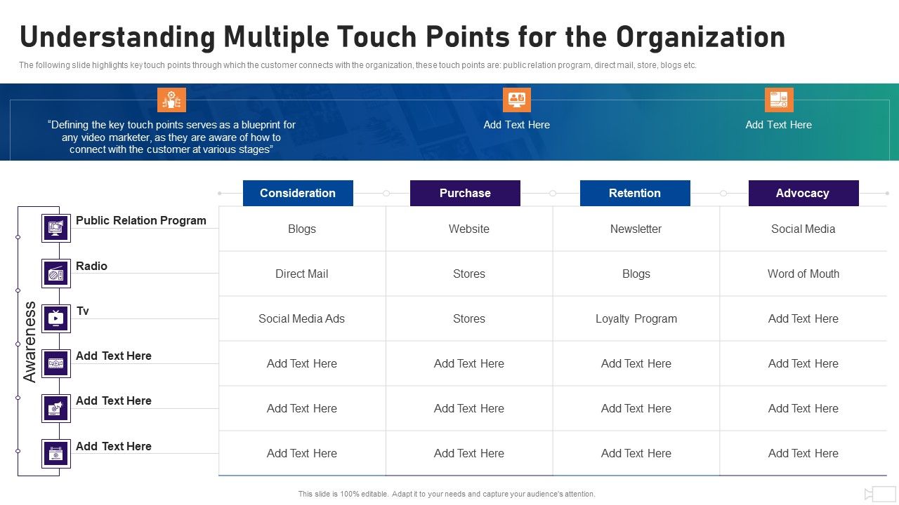 Social_Video_Advertising_Playbook_Understanding_Multiple_Touch_Points_For_The_Organization_Ppt_Model_Deck_PDF_Slide_1.jpg