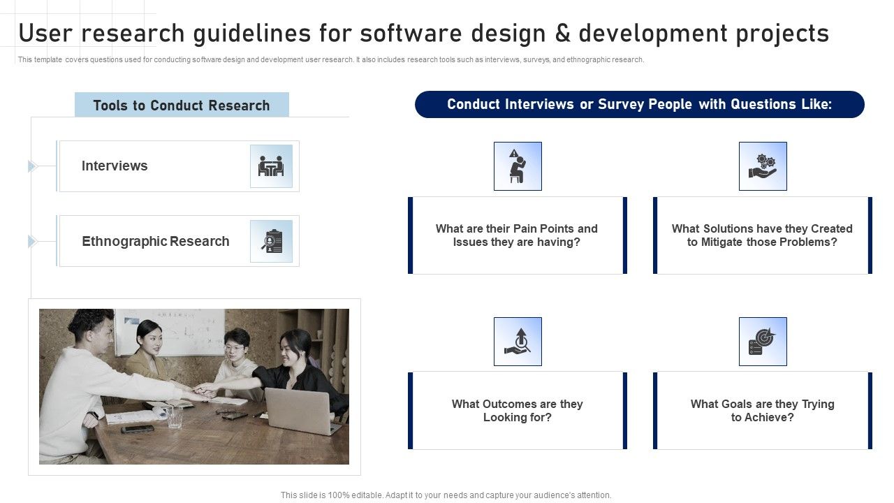 Software_Development_Playbook_User_Research_Guidelines_For_Software_Design_And_Development_Projects_Elements_PDF_Slide_1.jpg