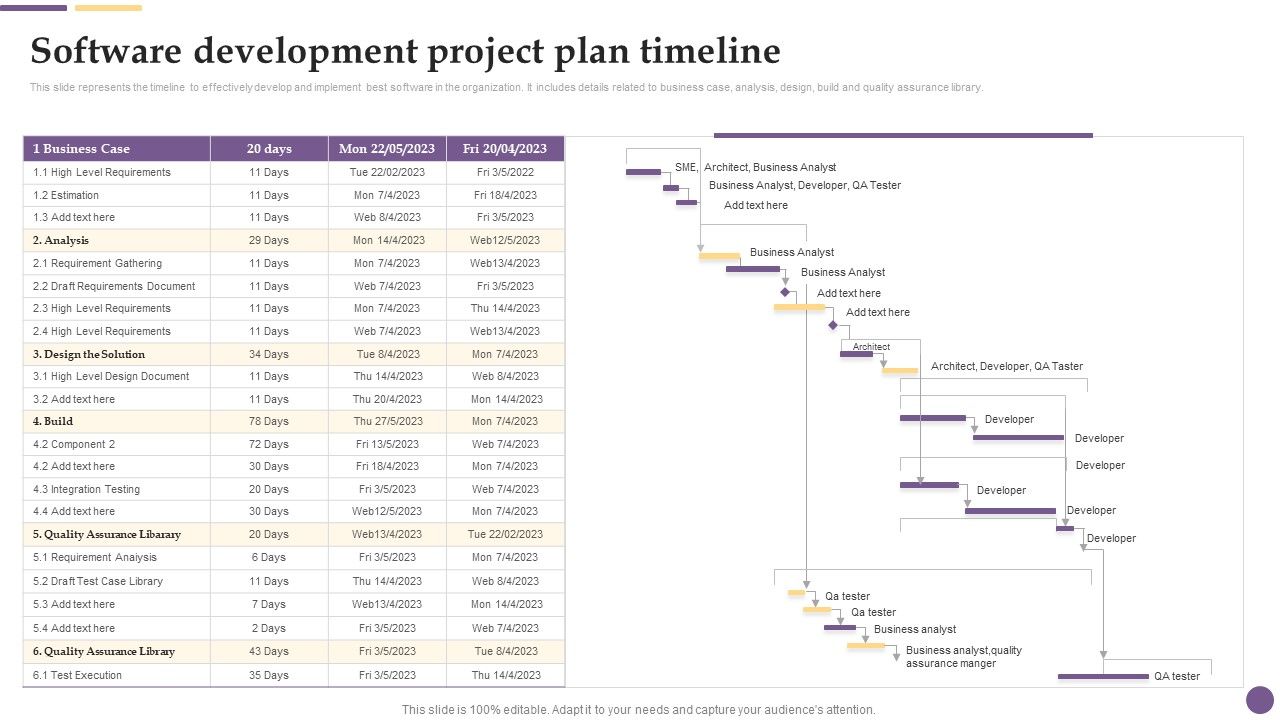 Software_Development_Project_Plan_Timeline_Ppt_Portfolio_Outfit_PDF_Slide_1.jpg