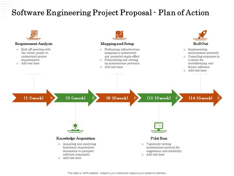 Software_Engineering_Project_Proposal_Plan_Of_Action_Ppt_Slides_PDF_Slide_1.jpg