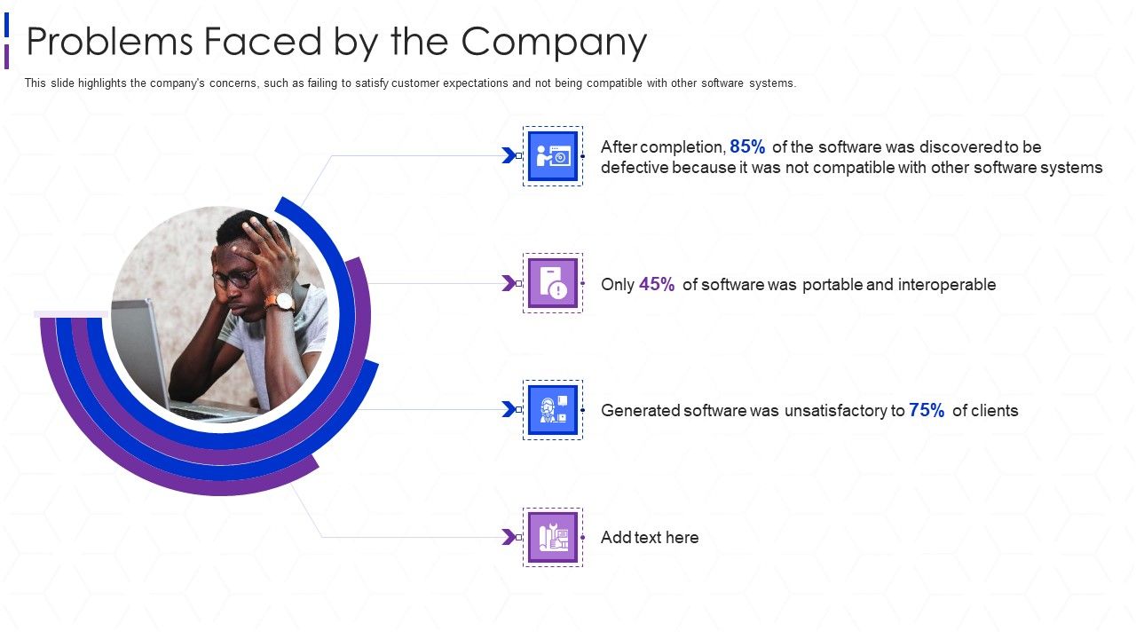 Software_Interoperability_Examination_IT_Problems_Faced_By_The_Company_Information_PDF_Slide_1.jpg
