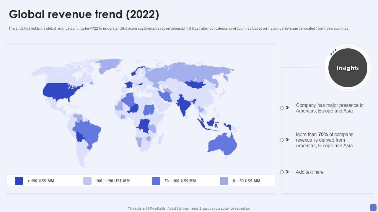 Software_Services_Business_Profile_Global_Revenue_Trend_2022_Ppt_PowerPoint_Presentation_File_Files_PDF_Slide_1.jpg