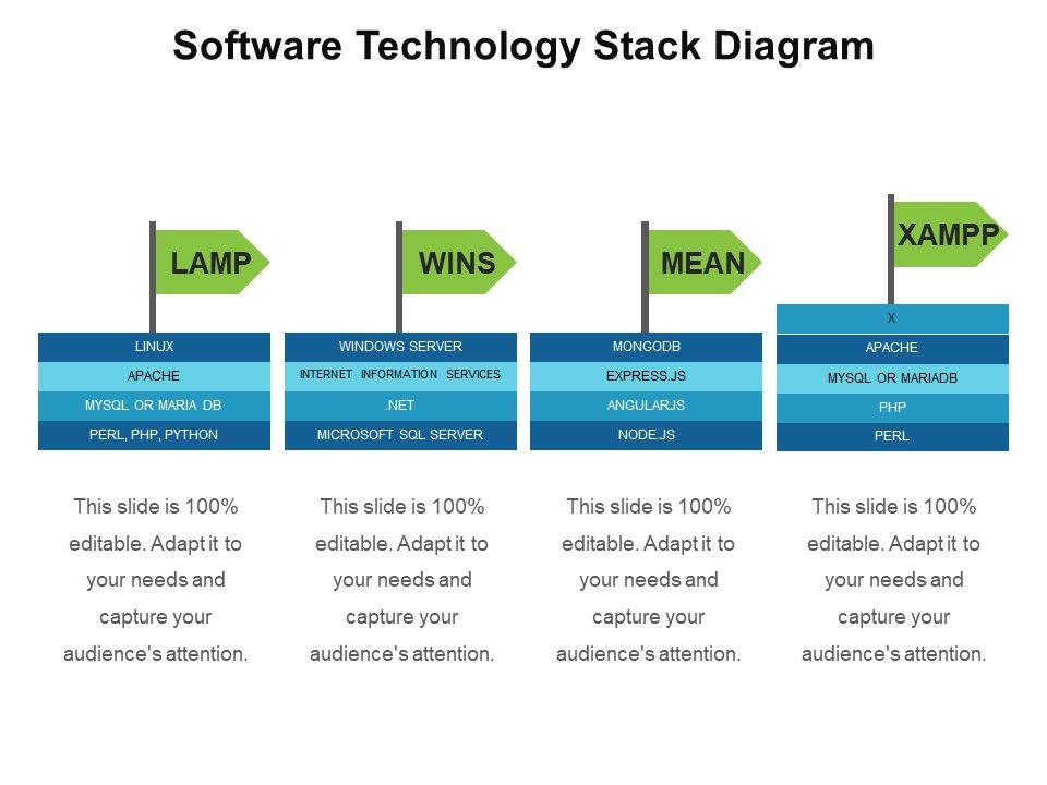Software_Technology_Stack_Diagram_Ppt_PowerPoint_Presentation_Pictures_Summary_PDF_Slide_1.jpg