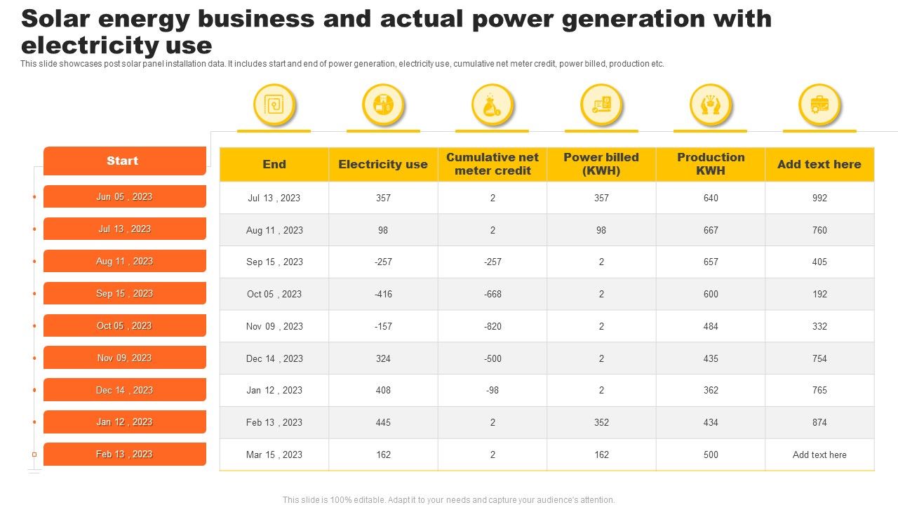 Solar_Energy_Business_And_Actual_Power_Generation_With_Electricity_Use_Structure_PDF_Slide_1.jpg