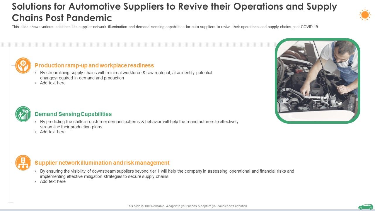 Solutions_For_Automotive_Suppliers_To_Revive_Their_Operations_And_Supply_Chains_Post_Pandemic_Ppt_Layouts_Samples_PDF_Slide_1.jpg