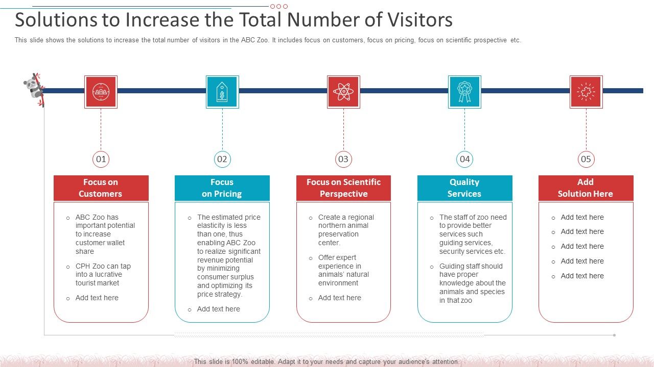 Solutions_To_Increase_The_Total_Number_Of_Visitors_Demonstration_PDF_Slide_1.jpg