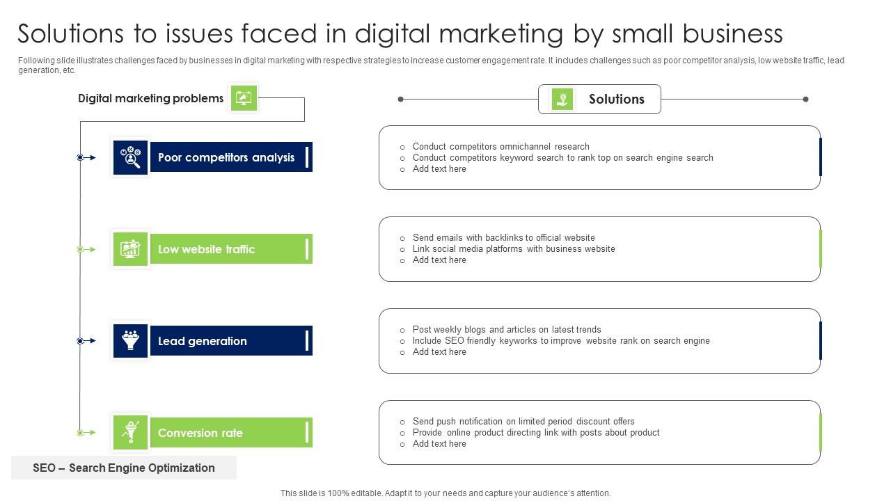 Solutions_To_Issues_Faced_In_Digital_Marketing_By_Small_Business_Elements_PDF_Slide_1.jpg