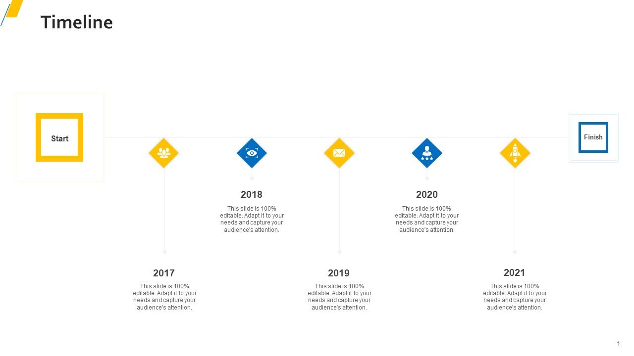 Sources_Of_Property_Funding_For_Organization_With_Attached_Expenses_Timeline_Themes_PDF_Slide_1.jpg