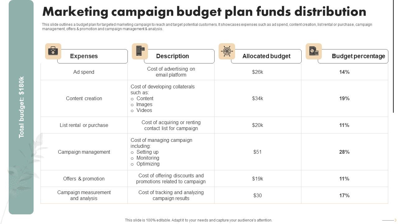 Spa_Marketing_Strategy_Boost_Reservations_Enhance_Revenue_Marketing_Campaign_Budget_Plan_Funds_Information_PDF_Slide_1.jpg