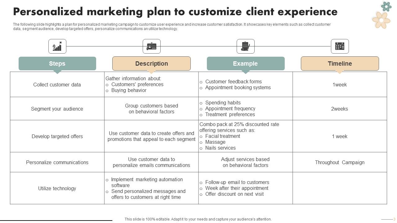 Spa_Marketing_Strategy_Boost_Reservations_Enhance_Revenue_Personalized_Marketing_Plan_Customize_Ideas_PDF_Slide_1.jpg