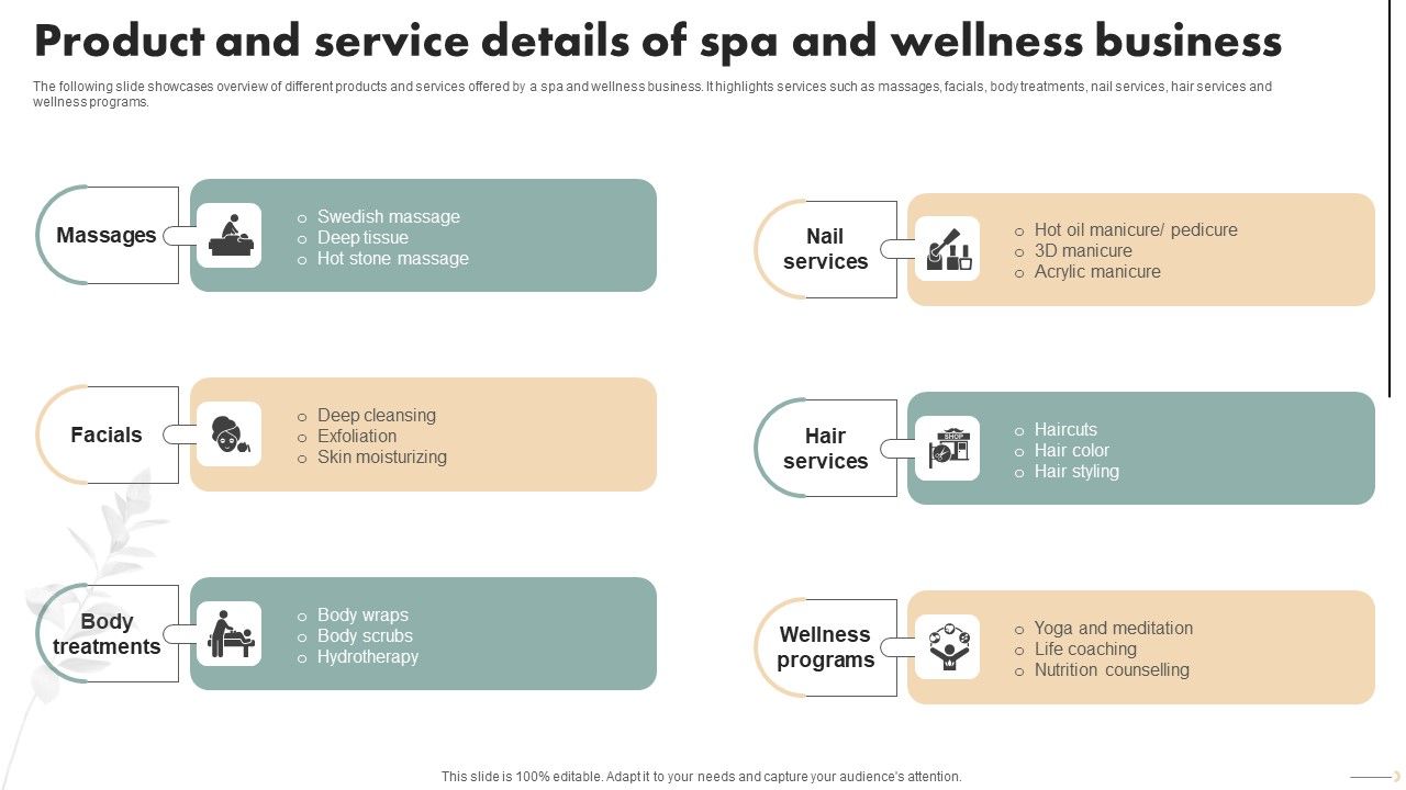 Spa_Marketing_Strategy_Boost_Reservations_Enhance_Revenue_Product_Service_Details_Spa_Wellness_Business_Mockup_PDF_Slide_1.jpg