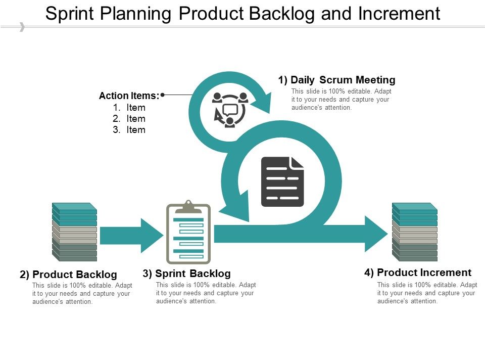 Sprint_Planning_Product_Backlog_And_Increment_Ppt_PowerPoint_Presentation_Portfolio_Microsoft_Slide_1.jpg