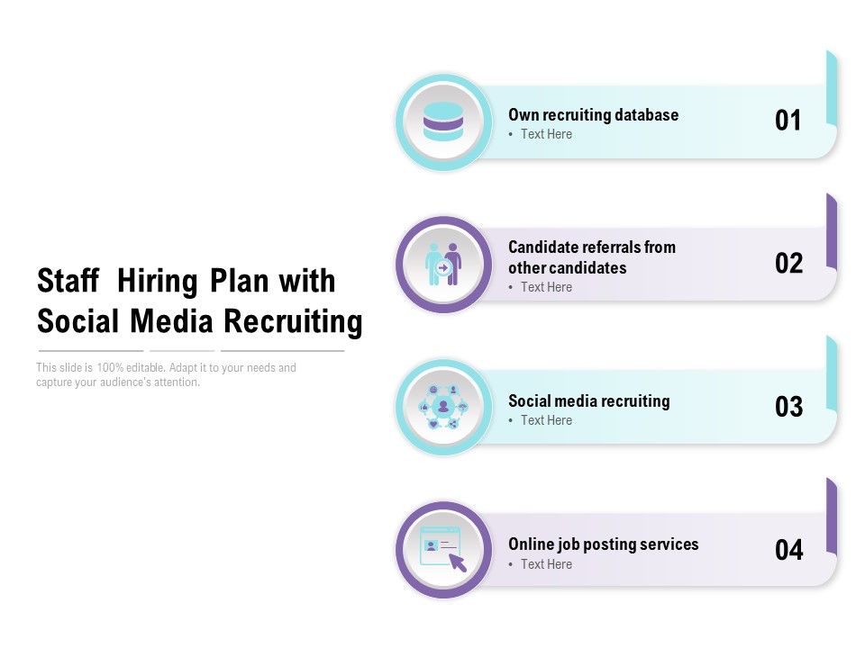 Staff_Hiring_Plan_With_Social_Media_Recruiting_Ppt_PowerPoint_Presentation_Visual_Aids_Layouts_Slide_1.jpg