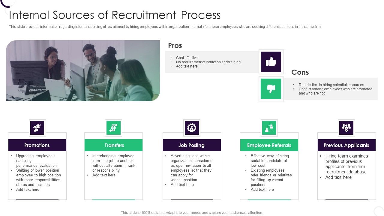 Staff_Recruitment_Strategy_At_Workplace_Internal_Sources_Of_Recruitment_Process_Professional_PDF_Slide_1.jpg