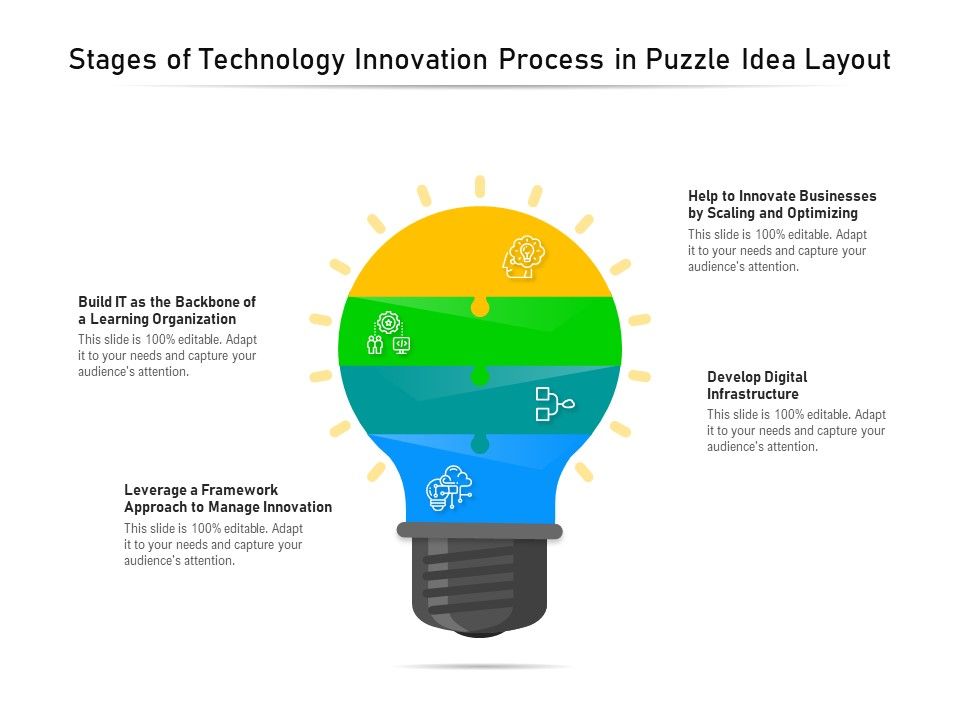 Stages_Of_Technology_Innovation_Process_In_Puzzle_Idea_Layout_Ppt_PowerPoint_Presentation_Slides_Tips_PDF_Slide_1.jpg