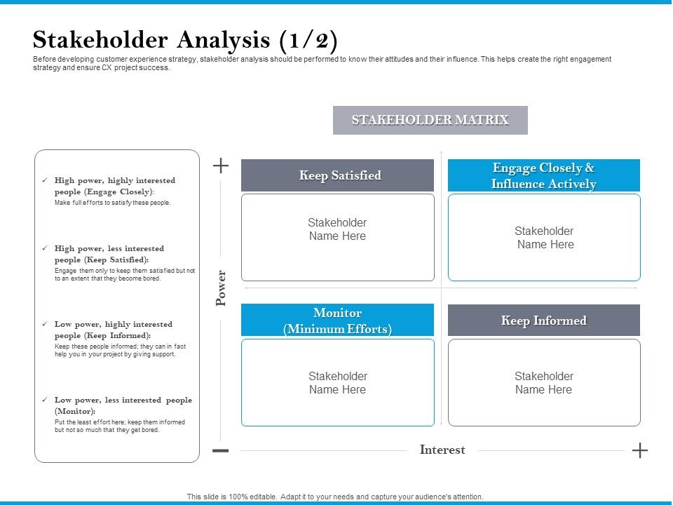 Stakeholder_Analysis_Satisfied_Elements_PDF_Slide_1.jpg