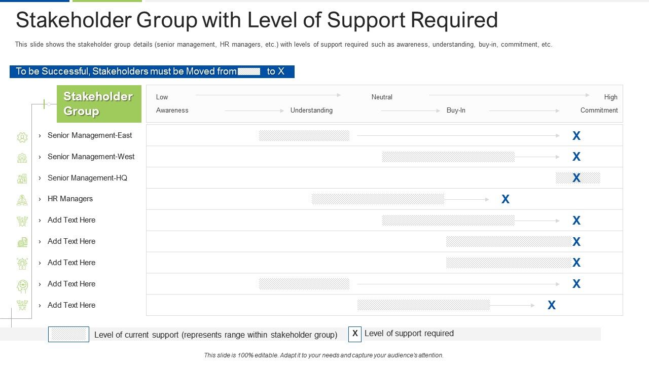 Stakeholder_Group_With_Level_Of_Support_Required_Graphics_PDF_Slide_1.jpg