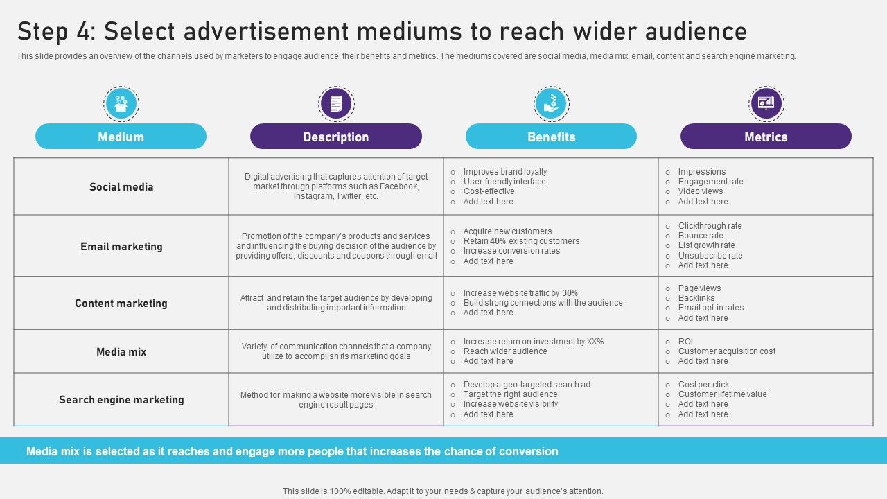 Step_4_Select_Advertisement_Mediums_To_Reach_Wider_Audience_Information_PDF_Slide_1.jpg