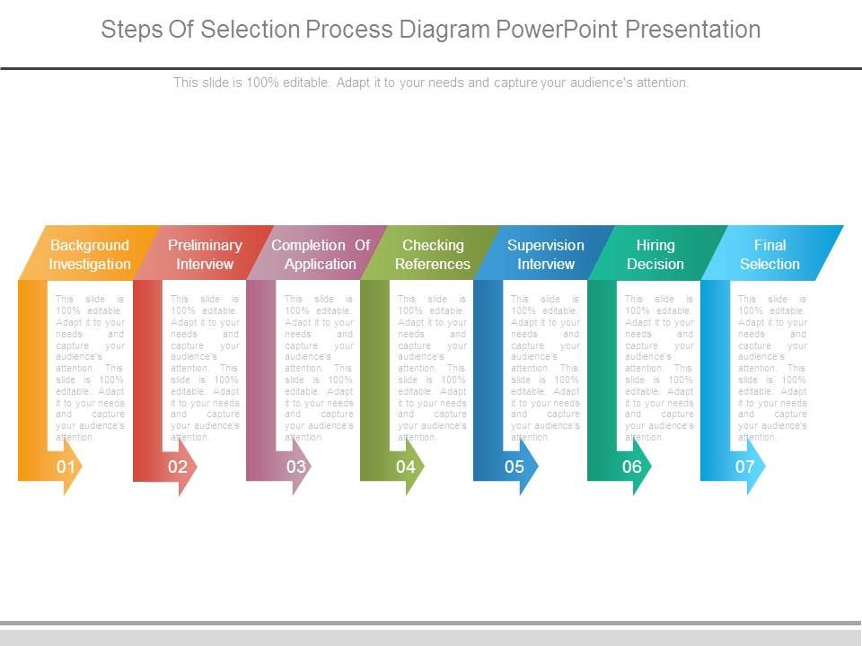 Steps_Of_Selection_Process_Diagram_Powerpoint_Presentation_1.jpg