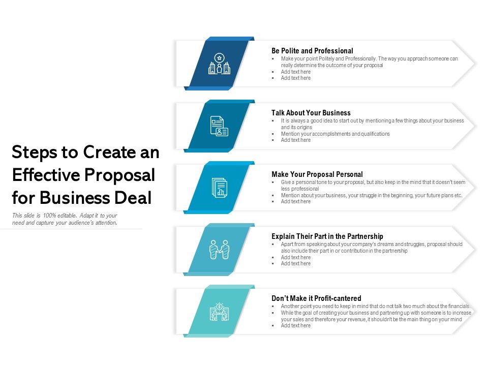 Steps_To_Create_An_Effective_Proposal_For_Business_Deal_Ppt_PowerPoint_Presentation_Styles_Graphics_Template_PDF_Slide_1.jpg